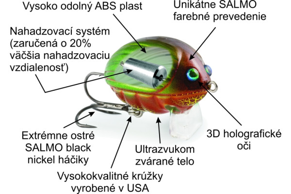 SALMO vobler Lil´Bug BG2 - 3cm